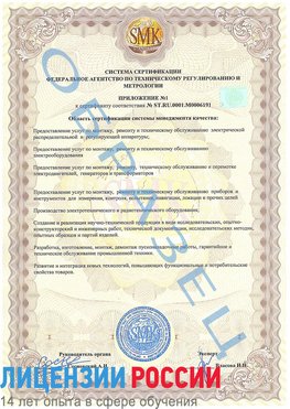 Образец сертификата соответствия (приложение) Муравленко Сертификат ISO 50001